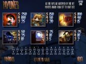 'After Night Falls' by 'BetSoft'. Click the image to enlarge.