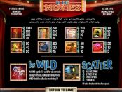 'At the Movies' by 'BetSoft'. Click the image to enlarge.