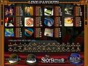 'The Slotfather' by 'BetSoft'. Click the image to enlarge.