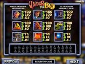 'Under the Bed' by 'BetSoft'. Click the image to enlarge.