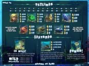 'Under the Sea' by 'BetSoft'. Click the image to enlarge.