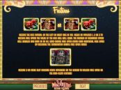 'Mr Vegas' by 'BetSoft'. Click the image to enlarge.