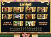 'Mr Vegas' by 'BetSoft'. Click the image to enlarge.