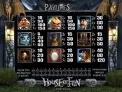 'House of Fun' by 'BetSoft'. Click the image to enlarge.