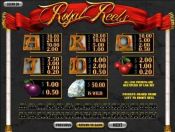 'ROYAL REELS' by 'BetSoft'. Click the image to enlarge.