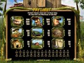 'IT CAME FROM VENUS' by 'BetSoft'. Click the image to enlarge.