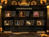 'Lost' by 'BetSoft'. Click the image to enlarge.