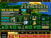 'Adventure Palace' by 'Microgaming'. Click the image to enlarge.