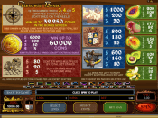 'Age of Discovery' by 'Microgaming'. Click the image to enlarge.