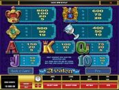 'Avalon' by 'Microgaming'. Click the image to enlarge.