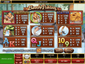 'Bearly Fishing' by 'Microgaming'. Click the image to enlarge.