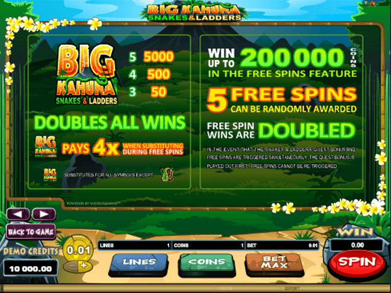 Big Break Slot