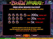 'Boogie Monsters' by 'Microgaming'. Click the image to enlarge.