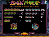 'Boogie Monsters' by 'Microgaming'. Click the image to enlarge.