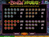 'Boogie Monsters' by 'Microgaming'. Click the image to enlarge.