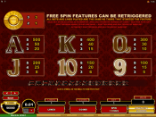 'Cash Occino' by 'Microgaming'. Click the image to enlarge.