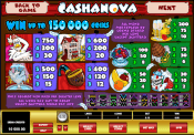 'Cashanova' by 'Microgaming'. Click the image to enlarge.