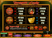 'Dragon Lady' by 'Microgaming'. Click the image to enlarge.