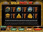 'Gold Factory' by 'Microgaming'. Click the image to enlarge.