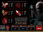 'Hitman' by 'Microgaming'. Click the image to enlarge.