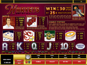 'Harveys' by 'Microgaming'. Click the image to enlarge.