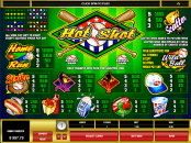 'Hot Shot' by 'Microgaming'. Click the image to enlarge.