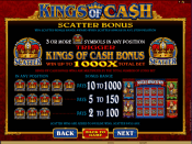 'Kings of Cash' by 'Microgaming'. Click the image to enlarge.