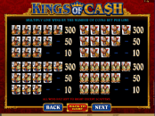 'Kings of Cash' by 'Microgaming'. Click the image to enlarge.