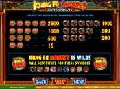 'Kung Fu Monkey' by 'Microgaming'. Click the image to enlarge.