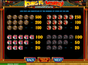 'Kung Fu Monkey' by 'Microgaming'. Click the image to enlarge.