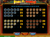 'Kung Fu Monkey' by 'Microgaming'. Click the image to enlarge.