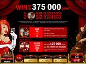 'Lady in Red' by 'Microgaming'. Click the image to enlarge.