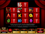 'Lady in Red' by 'Microgaming'. Click the image to enlarge.