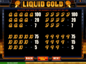 'Liquid Gold' by 'Microgaming'. Click the image to enlarge.