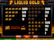 'Liquid Gold' by 'Microgaming'. Click the image to enlarge.