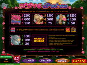 'Love Potion' by 'Microgaming'. Click the image to enlarge.