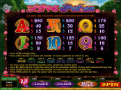 'Love Potion' by 'Microgaming'. Click the image to enlarge.