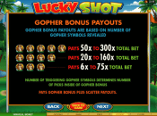 'Lucky Shot' by 'Microgaming'. Click the image to enlarge.