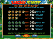 'Lucky Shot' by 'Microgaming'. Click the image to enlarge.