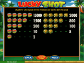 'Lucky Shot' by 'Microgaming'. Click the image to enlarge.