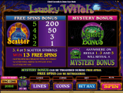 'Lucky Witch' by 'Microgaming'. Click the image to enlarge.