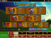 'Lumber Cats' by 'Microgaming'. Click the image to enlarge.