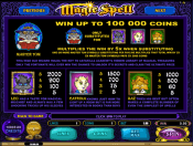 'Magic Spell' by 'Microgaming'. Click the image to enlarge.