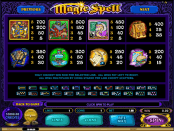 'Magic Spell' by 'Microgaming'. Click the image to enlarge.