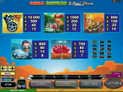 'Mega Moolah 5 Reel Drive' by 'Microgaming'. Click the image to enlarge.