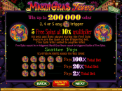 'Mardi Gras Fever' by 'Microgaming'. Click the image to enlarge.