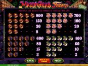 'Mardi Gras Fever' by 'Microgaming'. Click the image to enlarge.