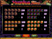 'Mardi Gras Fever' by 'Microgaming'. Click the image to enlarge.