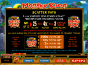 'Monkey King' by 'Microgaming'. Click the image to enlarge.