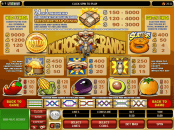 'Muchos Grande' by 'Microgaming'. Click the image to enlarge.